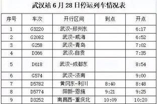 多特总监凯尔：桑乔现在非常守时，找到贝林厄姆平替是不可能的